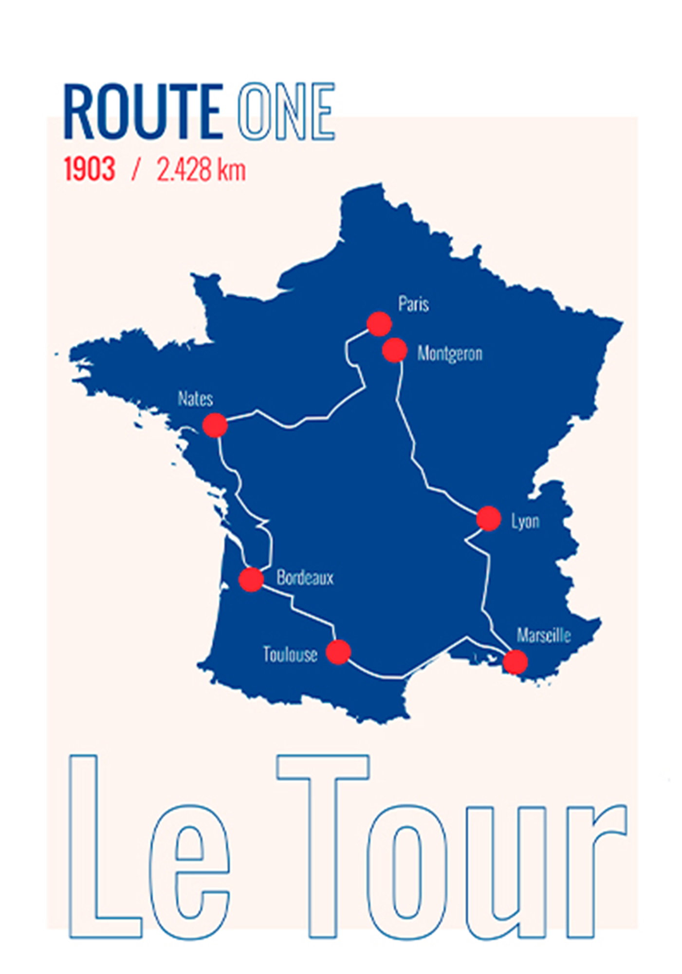 Route One Le Tour 1903