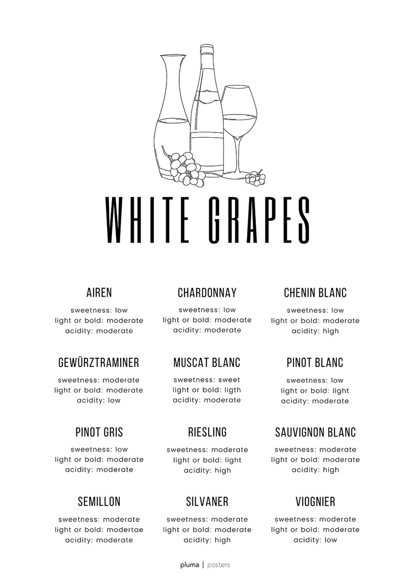 White grapes