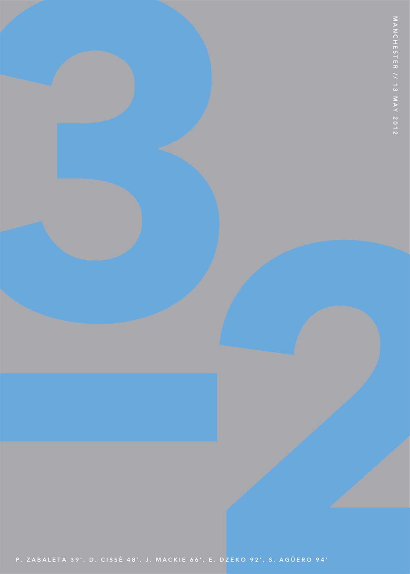 Man City, 3–2 13 May 2012