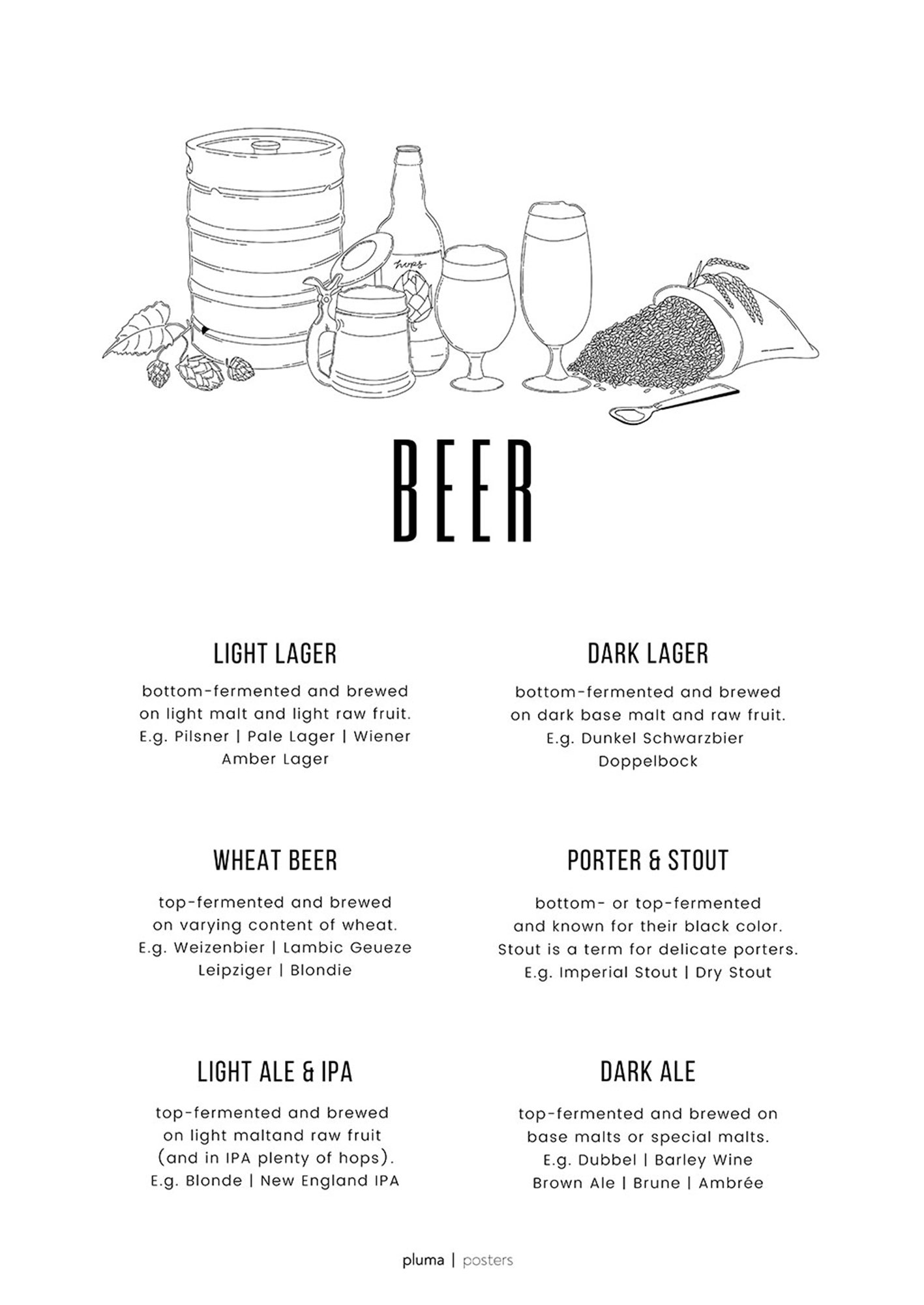 Beer